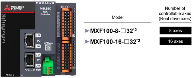 MX-ohjaimet, MX-F-ohjaimen ominaisuuksia englanniksi