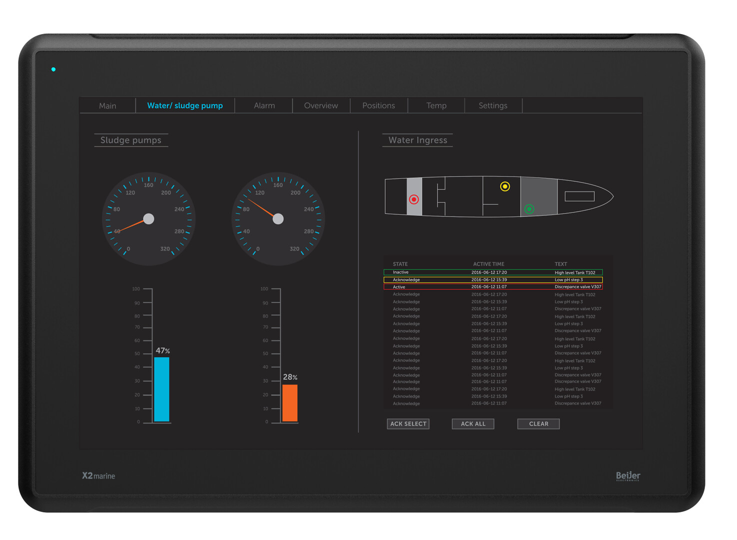Operointipääte X2 marine 15 iX Runtime 15.4" 1280×800 TFT-LCD kosketusnäyttö