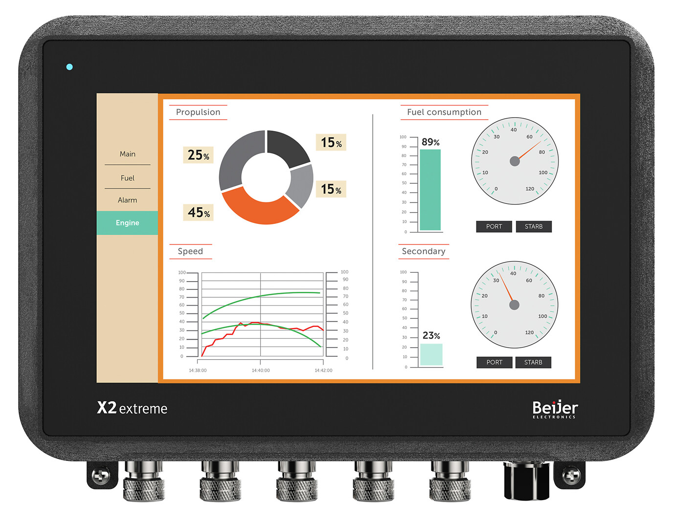 Operointipääte X2 extreme 7 SL HP iX Runtime 7" 800×480 TFT-LCD kosketusnäyttö