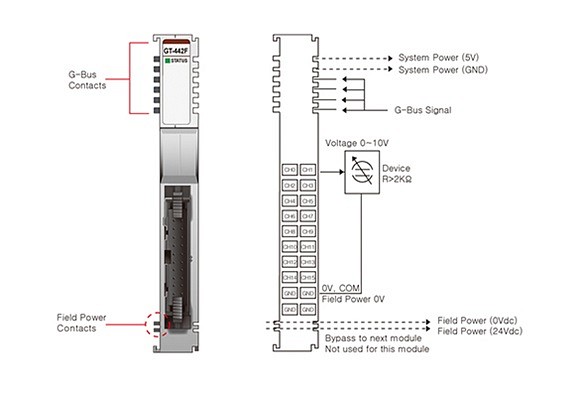 Lähtömoduuli AO 16 Ch 0~10 VDC 12 Bit 20 RTB
