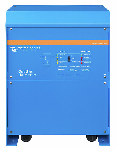 Quattro 3000VA - 15000VA