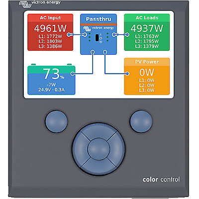 Graafinen käyttöliittymä Color Control GX Retail
